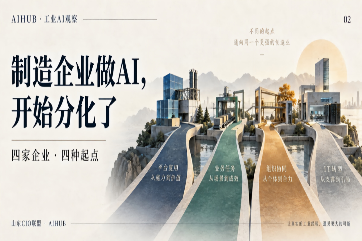 制造企业做AI,开始分化了:豪迈、临工、玫德、杰瑞走出了四条不同路径